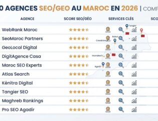 Top 10 Agences SEO/GEO au Maroc en 2026 | Comparatif