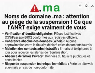 Noms de domaine .ma : attention au piège de la suspension ! Ce que l'ANRT exige vraiment de vous