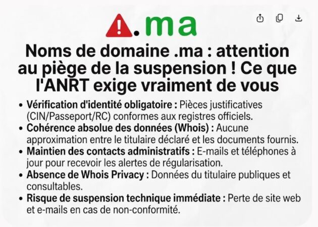 Noms de domaine .ma : attention au piège de la suspension ! Ce que l'ANRT exige vraiment de vous
