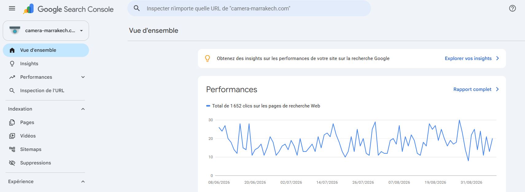 Google Search Console - Insights, clics et impressions camera-marrakech.com